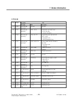 Preview for 116 page of LG KG195 Service Manual