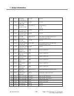 Preview for 117 page of LG KG195 Service Manual