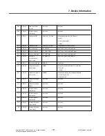 Preview for 118 page of LG KG195 Service Manual