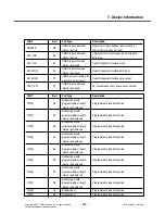 Preview for 124 page of LG KG195 Service Manual