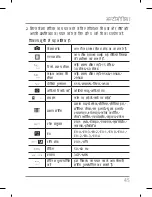 Preview for 137 page of LG KG195 User Manual