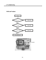 Preview for 49 page of LG KG200 Service Manual