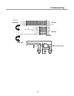 Preview for 50 page of LG KG200 Service Manual