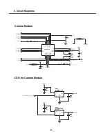 Preview for 59 page of LG KG200 Service Manual