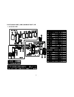 Preview for 72 page of LG KG200 Service Manual