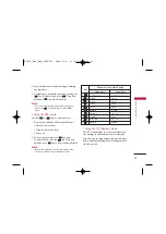 Предварительный просмотр 106 страницы LG KG210 User Manual