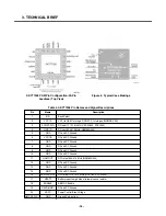 Предварительный просмотр 15 страницы LG KG225 Service Manual