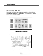 Предварительный просмотр 27 страницы LG KG225 Service Manual