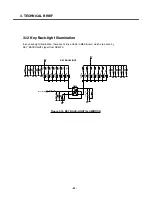 Предварительный просмотр 33 страницы LG KG225 Service Manual