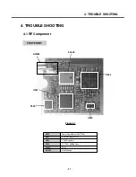 Предварительный просмотр 36 страницы LG KG225 Service Manual