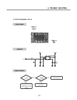 Предварительный просмотр 38 страницы LG KG225 Service Manual