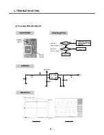 Предварительный просмотр 39 страницы LG KG225 Service Manual