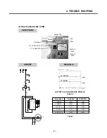 Предварительный просмотр 40 страницы LG KG225 Service Manual