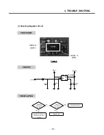 Предварительный просмотр 44 страницы LG KG225 Service Manual