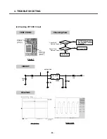 Предварительный просмотр 45 страницы LG KG225 Service Manual