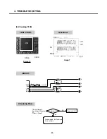 Предварительный просмотр 49 страницы LG KG225 Service Manual