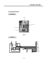 Предварительный просмотр 52 страницы LG KG225 Service Manual