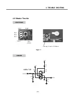 Предварительный просмотр 54 страницы LG KG225 Service Manual