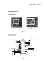 Предварительный просмотр 60 страницы LG KG225 Service Manual