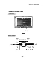 Предварительный просмотр 62 страницы LG KG225 Service Manual