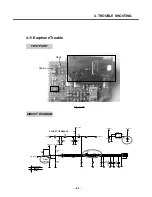 Предварительный просмотр 64 страницы LG KG225 Service Manual