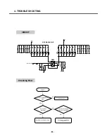 Предварительный просмотр 67 страницы LG KG225 Service Manual