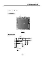 Предварительный просмотр 68 страницы LG KG225 Service Manual