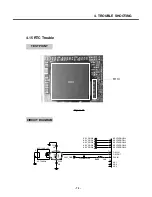 Предварительный просмотр 72 страницы LG KG225 Service Manual