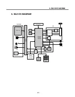 Предварительный просмотр 84 страницы LG KG225 Service Manual