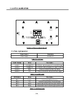 Предварительный просмотр 103 страницы LG KG225 Service Manual