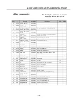 Предварительный просмотр 112 страницы LG KG225 Service Manual