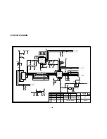 Preview for 105 page of LG KG240 Service Manual