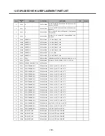 Preview for 141 page of LG KG240 Service Manual