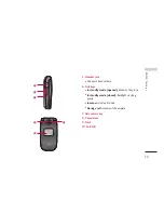 Preview for 98 page of LG KG240 User Manual