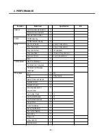 Preview for 9 page of LG KG270 Service Manual