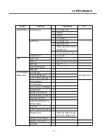 Preview for 10 page of LG KG270 Service Manual