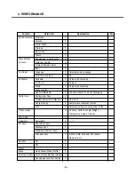 Preview for 11 page of LG KG270 Service Manual