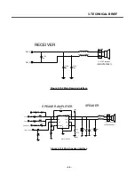 Preview for 34 page of LG KG270 Service Manual