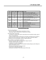 Preview for 40 page of LG KG270 Service Manual