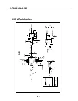 Preview for 41 page of LG KG270 Service Manual