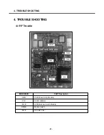 Preview for 43 page of LG KG270 Service Manual