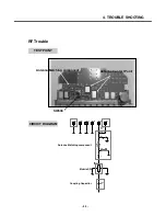 Preview for 44 page of LG KG270 Service Manual