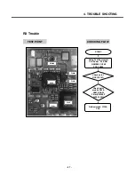 Preview for 46 page of LG KG270 Service Manual