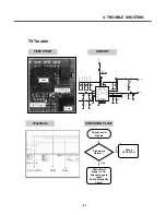 Preview for 50 page of LG KG270 Service Manual