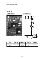 Preview for 51 page of LG KG270 Service Manual