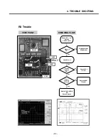 Preview for 52 page of LG KG270 Service Manual