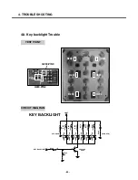 Preview for 63 page of LG KG270 Service Manual