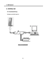 Preview for 81 page of LG KG270 Service Manual