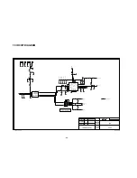 Preview for 91 page of LG KG270 Service Manual