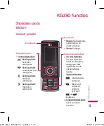 Preview for 15 page of LG KG280 Quick Refernce Manual